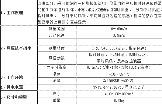 1543211319340810.png blob.png