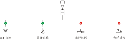 1543311902692511.png blob.png