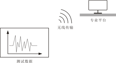 1543312042610532.png blob.png