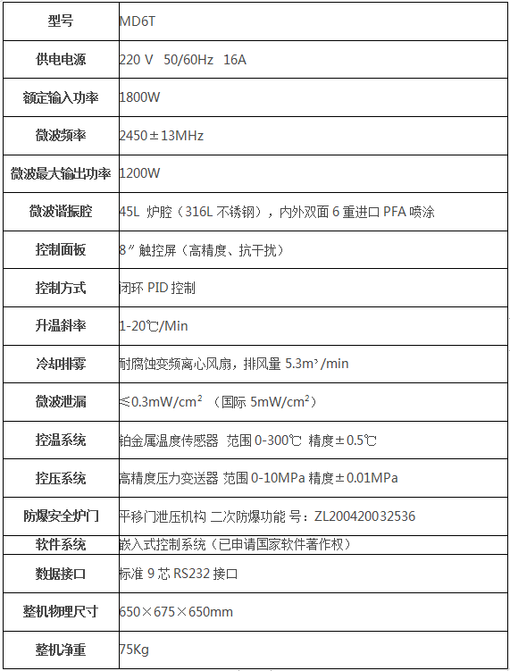 1544153091143207.png blob.png