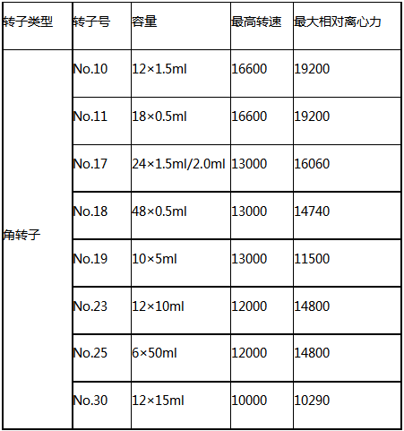 1544163242778769.png blob.png