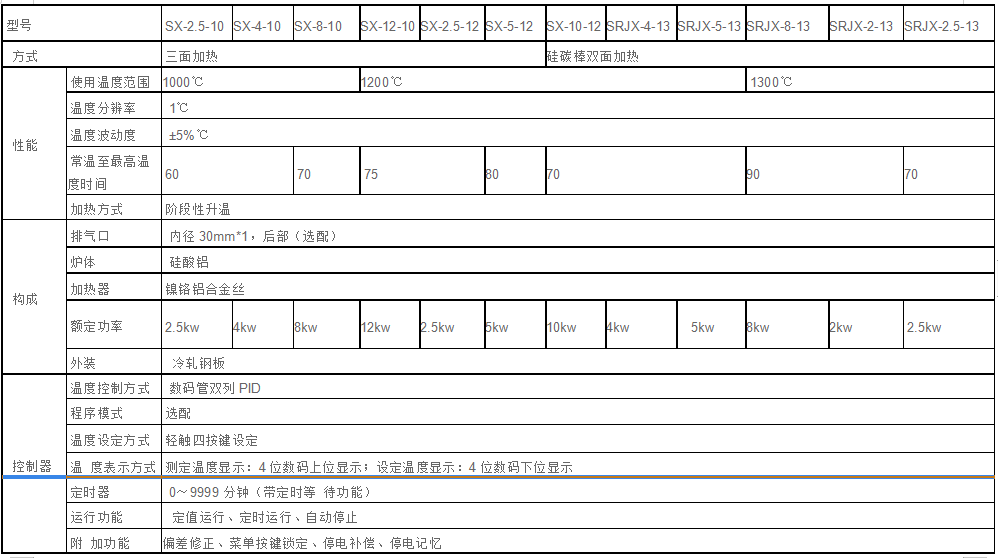 1544426788628263.png blob.png