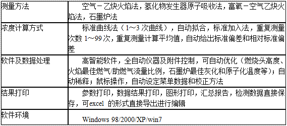 1544489686247337.png blob.png