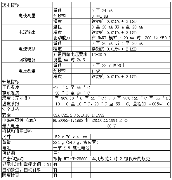 1546585293364865.png QQ截圖20190104145943.png