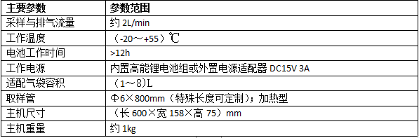 1546669079255118.png blob.png