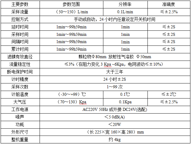 1546669320143479.png blob.png