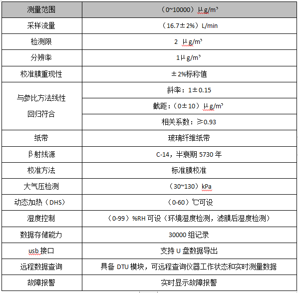 1546670295969379.png blob.png